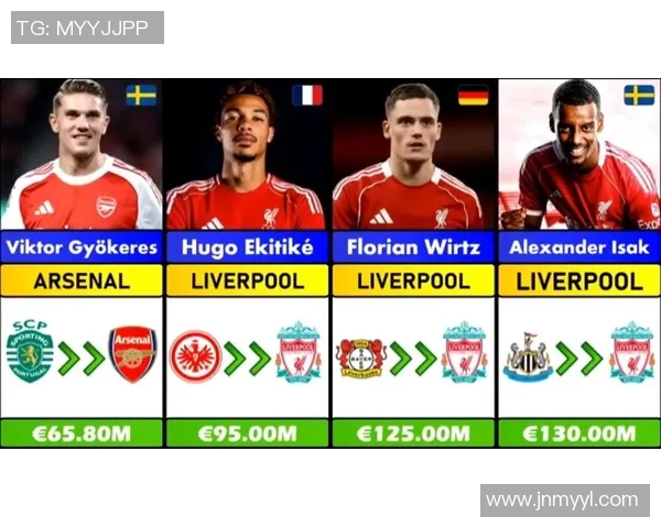 足球联赛关键球员转会对阵容影响