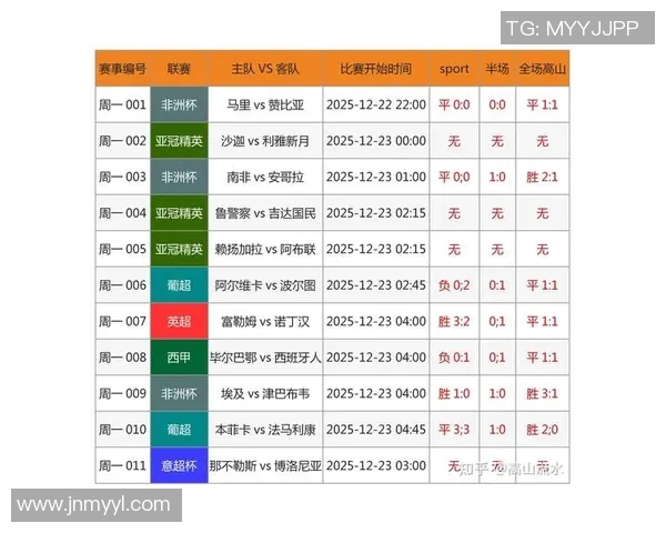 足球热搜：本周最受关注的比赛话题