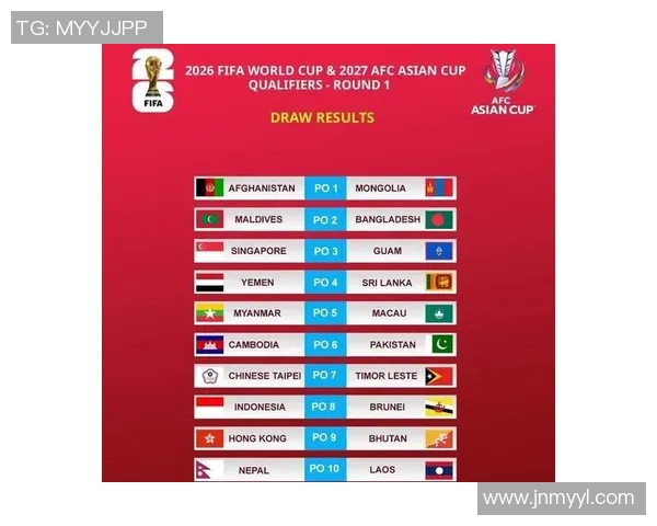 世界杯预选赛：亚洲区格局变化