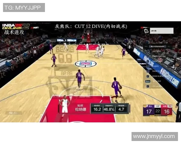 战术革新！新教练如何激活灰熊？